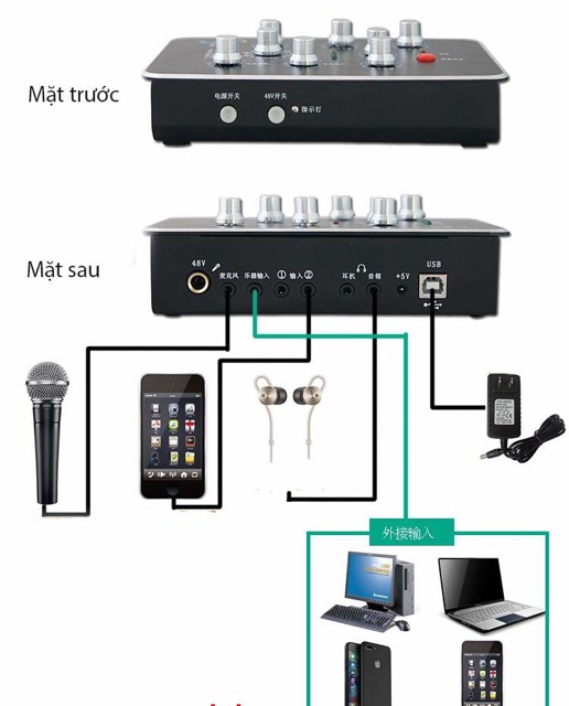 [Mã 159ELSALE hoàn 7% đơn 300K] SOUND CARD Q8 R900 FX có autu-tune hỗ trợ tốt các dòng mic thu âm