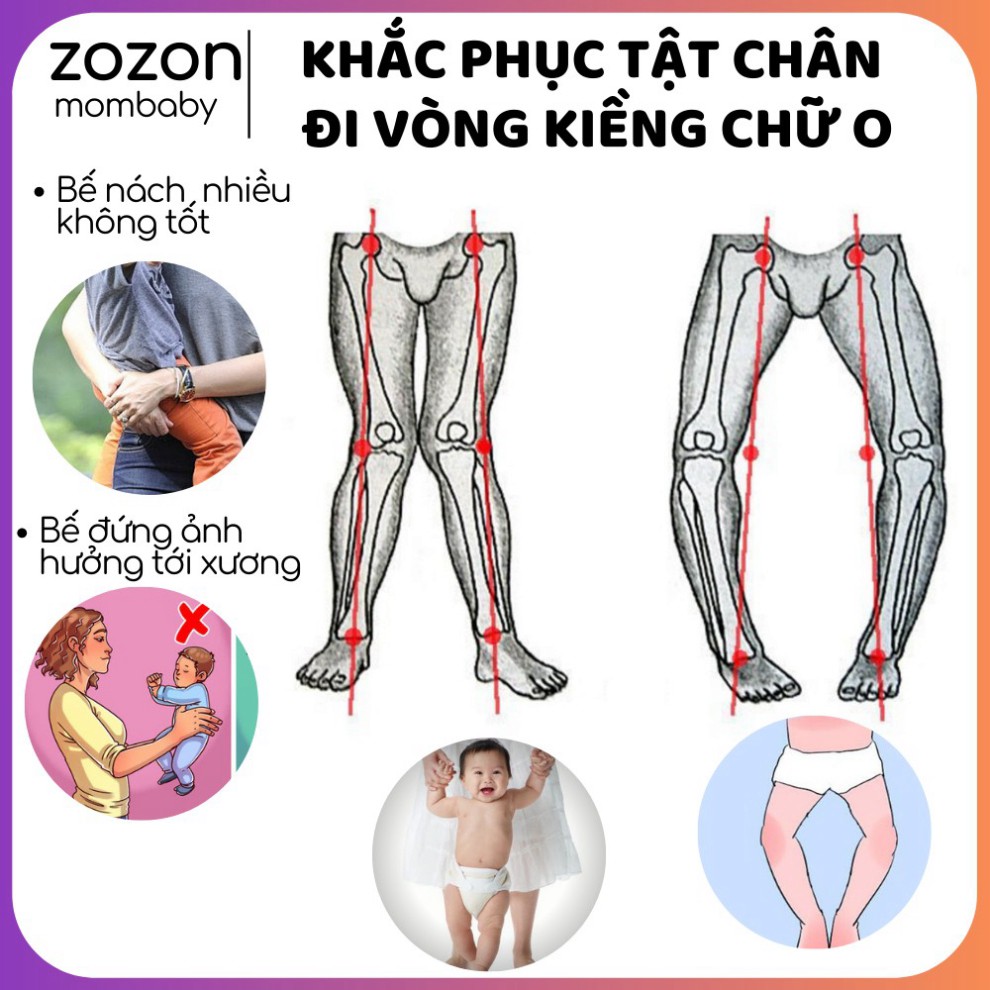 Xe tập đi cho bé Tomorrow Sky chống chân đi vòng kiềng chữ O, chống lật đa năng, trẻ từ 8-18 tháng Zozon phân phối "