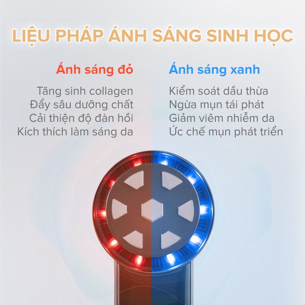 Máy nâng cơ đẩy tinh chất Maxcare Venus W1 Công nghệ RF TRẺ HÓA DA SAU 28 NGÀY, Thẩm thấu tinh chất X30, Nhiệt ấm & Lạnh