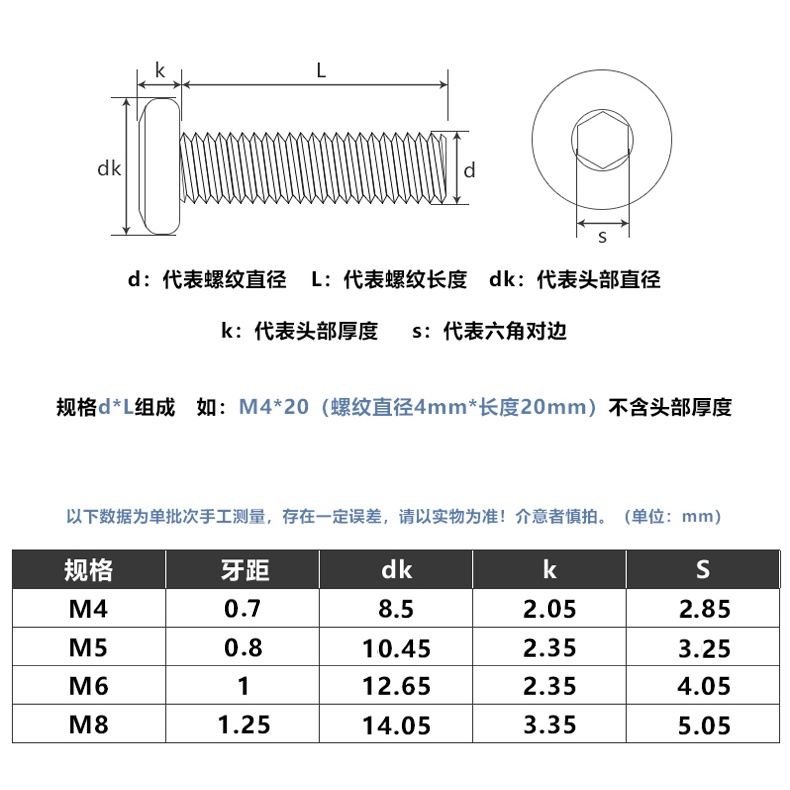 Ốc Vít Đầu Tròn M3M4M5M6M8 SUS304 Chuyên Dụng