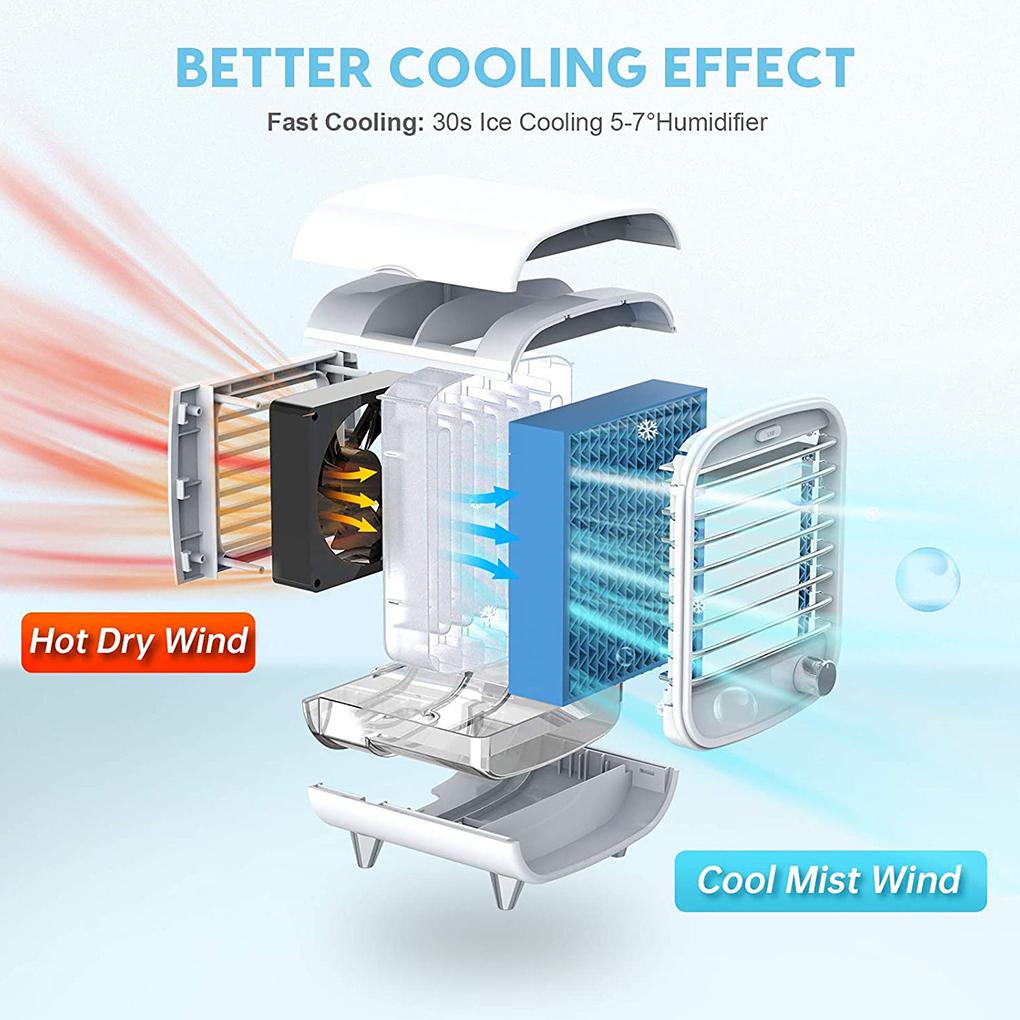 Quạt Điều Hòa Mini Sạc Cổng USB Tiện Dụng Và Bền