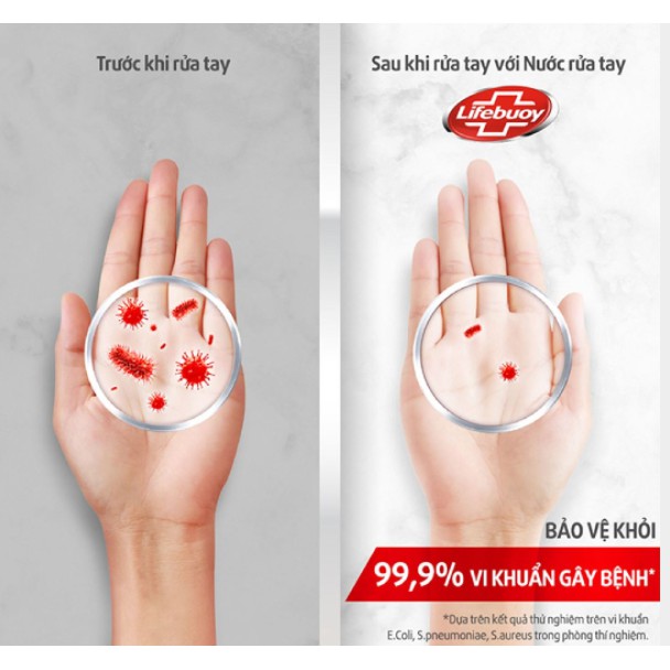 Nước Rửa Tay Lifebuoy Bảo Vệ Vượt Trội Khỏi Vi Khuẩn Chai 500G