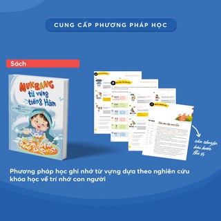 Combo Mukbang 1200 Từ Vựng Tiếng Hàn