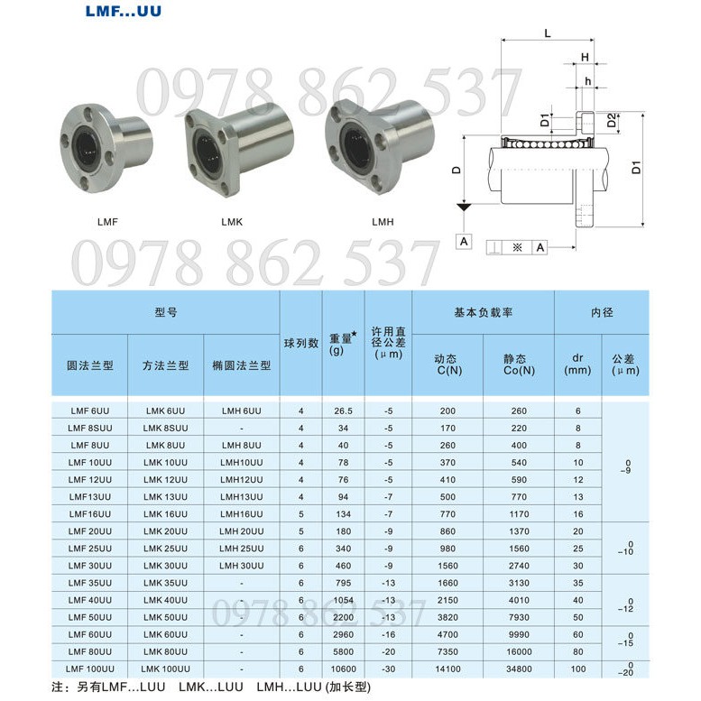 Vòng bi trượt LMF20UU
