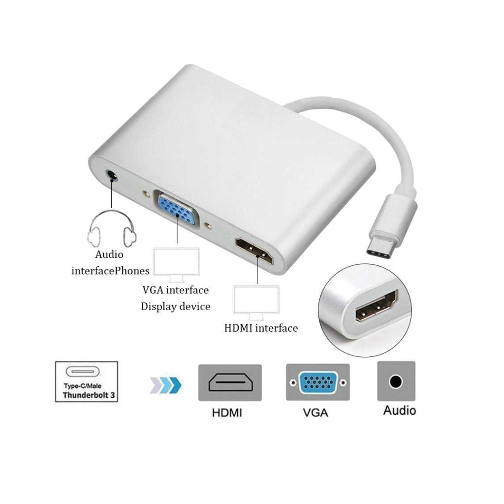 Hub USB Type-C ra HDMI, VGA cho Macbook, MHL