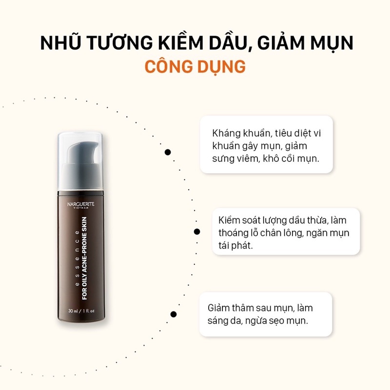 Nhũ Tương Giải Quyết Mụn, Kiềm Dầu Narguerite 30ml