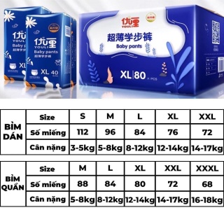 Tã Bỉm Dán/Quần YOULI XANH Đủ Size M96/M88/L84/XL80