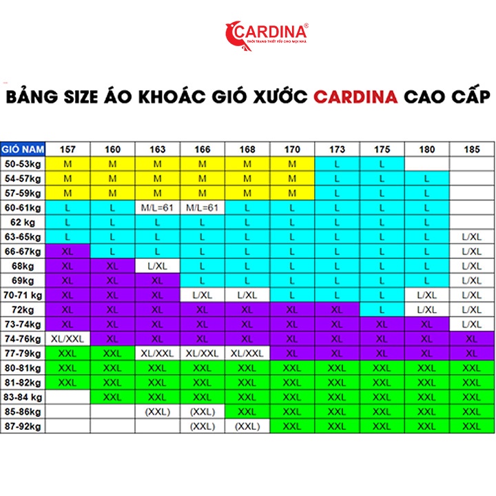 Áo Khoác Nam 𝐂𝐀𝐑𝐃𝐈𝐍𝐀 Chất Gió Xước 2 Lớp Lót Lưới Cao Cấp Siêu Nhẹ Cản Gió Cản Bụi Chống Nước GM.