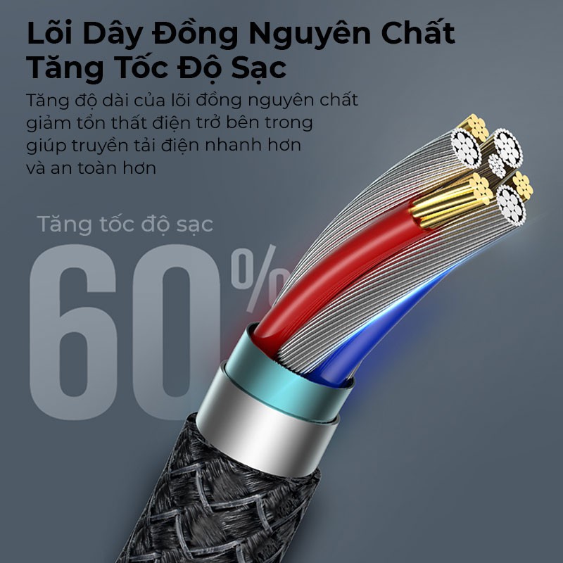 Cáp Sạc Nhanh Đa Năng 4in1 Thông Minh Remax RC-011 Siêu Bền Dùng cho iPhone, iPad, Samsung, Oppo, Huawei, Xiaomi