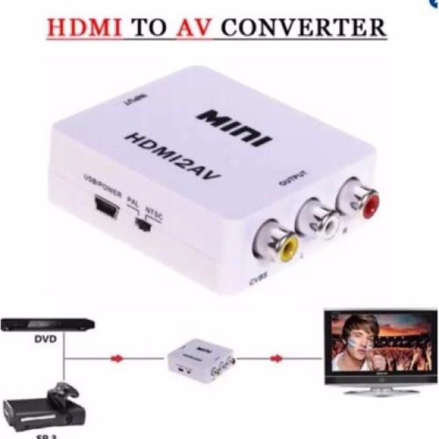 Bộ Chuyển Đổi HDMI Sang AV - Adapter HDMI Sang AV