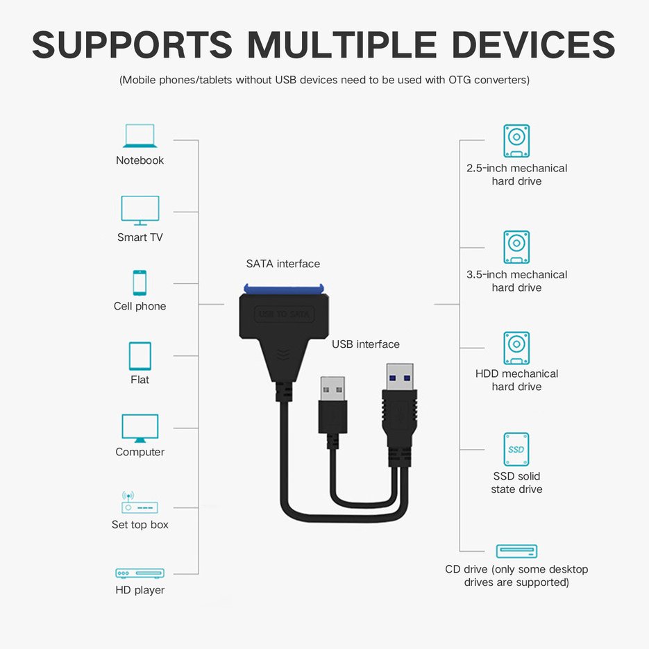 Cáp Chuyển Đổi Usb 2.0 Type C Sang 2.5 Inch Sata Cho Ổ Cứng 2.5 '' Hdd / Ssd