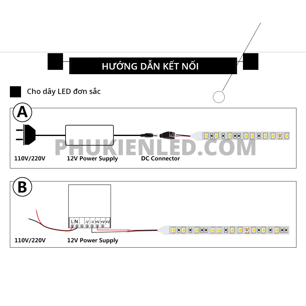 Dây Led đơn sắc 5050 12V - Loại trần có keo 2 mặt