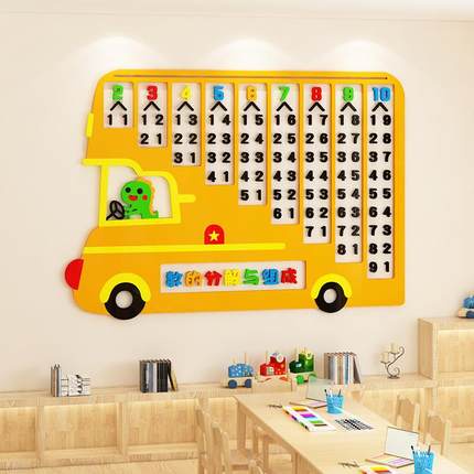 Tranh Mica trang trí Xe Bus bảng số Trang trí phòng cho bé, Trường mầm non Nhiều Size - EPeBen