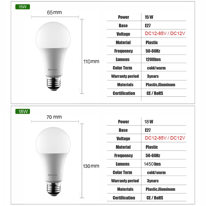 Bóng Đèn Led DC 12V E27 DC AC 12V 24V 36V 48V 3W 6W 9W 12W 15W 18W Sử Dụng Năng Lượng Mặt Trời