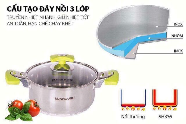 BỘ NỒI INOX 3 ĐÁY SUNHOUSE SH336 🍲