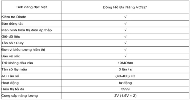 Đồng hồ đo vạn năng Victor VC921