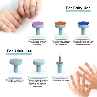 Bộ dụng cụ cắt móng tay cho mẹ và bé