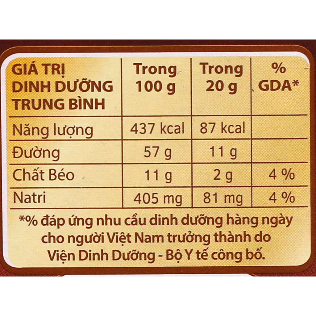 [GÓI LẺ] Cà phê hòa tan - Nescafe 3 in 1 cà phê sữa đá (20g), đậm vị cà phê (17g), đậm đà hài hòa (17g), đen dá 16g