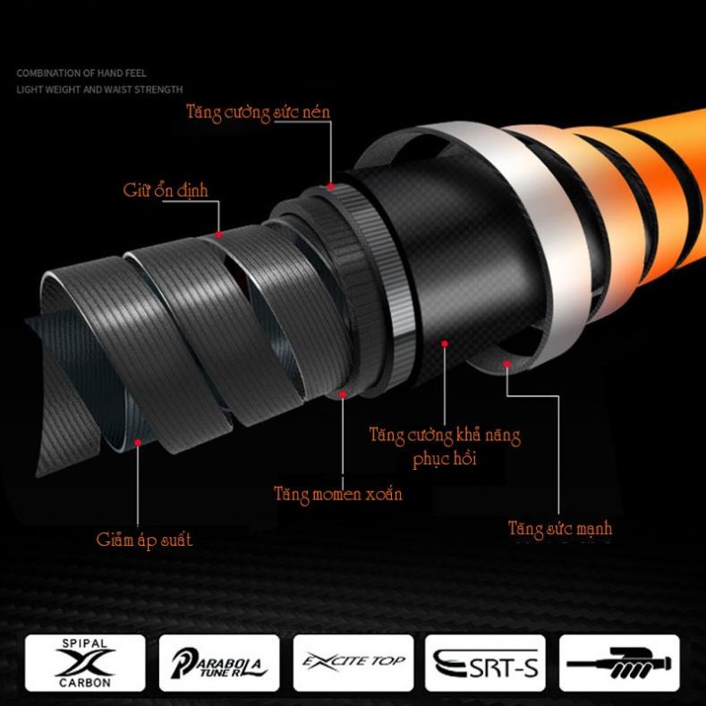 Cần câu đài 4H Bạch Kinh Thiên nội địa trung cao cấp công nghệ carbon Xpipal câu cá cảm giác  _ Đồ câu Phía bắc