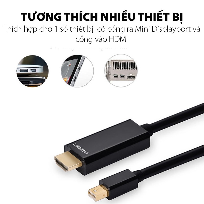 Cáp Mini DisplayPort sang HDMI 4K*2K UGREEN 10455 MD101 dài 3m Chính hãng Màu đen