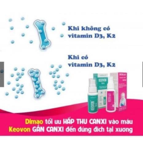 (QUÀ TẶNG) Keovon Spray Bổ Sung Vitamin K2, Tăng Khả Năng Hấp Thụ Canxi Cho Bé