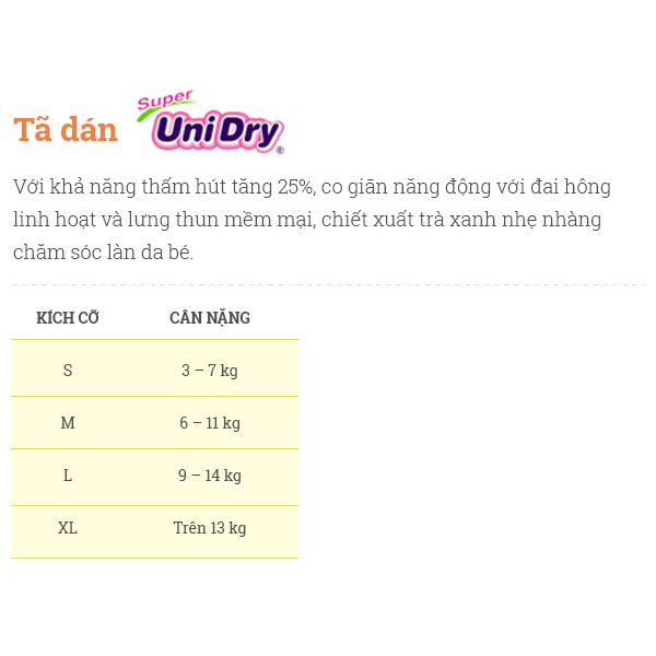 mẫu mới (tặng 1 thú bông )khi mua 2 gói Tả Dán Unidry S48/M42/L38/XL34