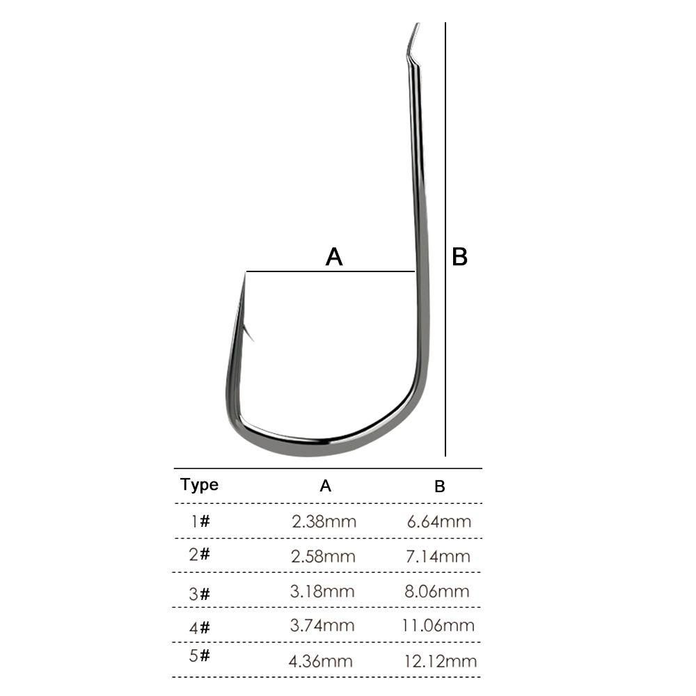 Bộ 100 Móc Câu Cá Số 7# 8# 9# 10# 11# Móc Câu Cá Chuyên Dụng Chất Lượng