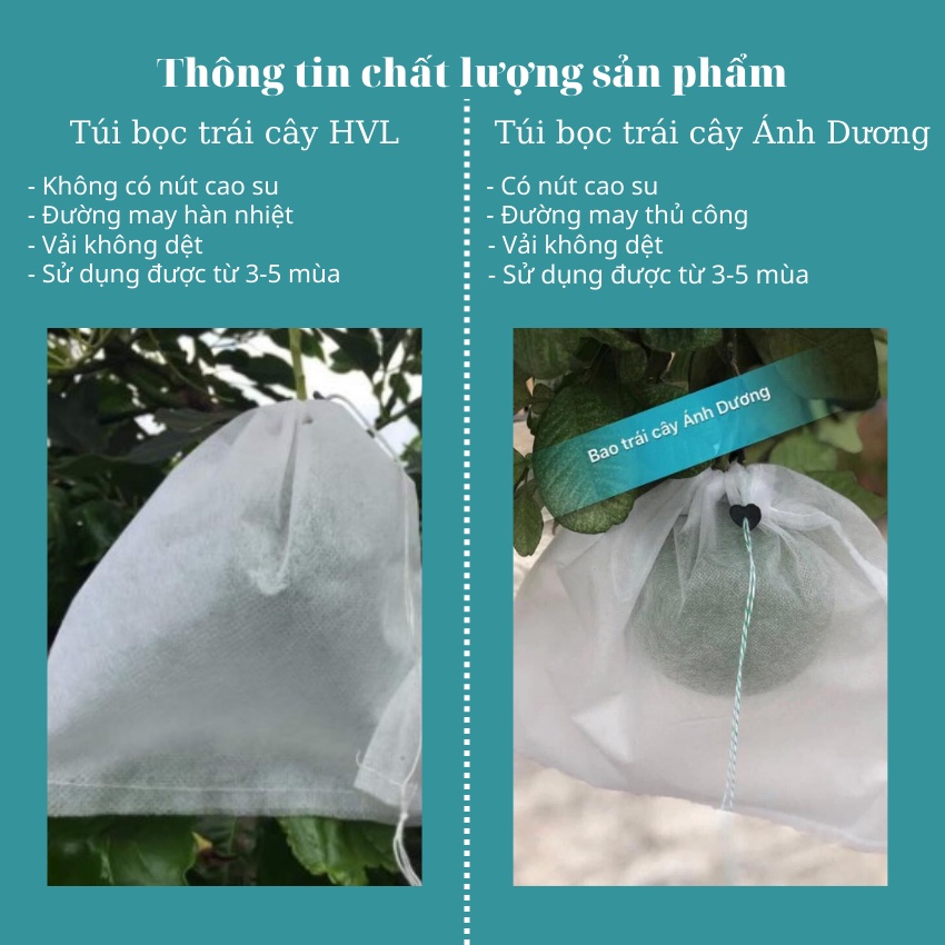 Túi bọc trái cây ổi bưởi, xoài, na... nhiều kích thước, dùng 4-5 mùa, 100 túi/sp - VUA BAO BÌ