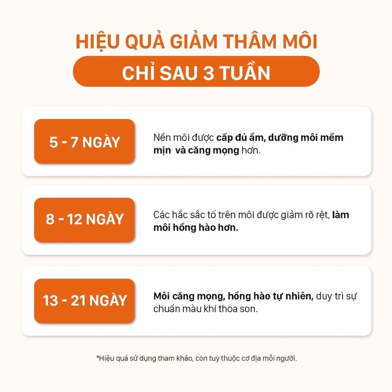 Serum Dưỡng Môi, Giảm Thâm Môi Narguerite 5ml