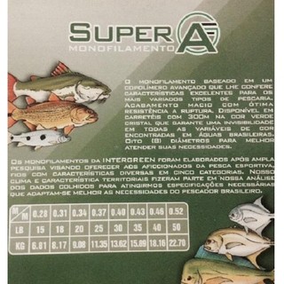 Dây cước câu cá 6 cá cơm Super A 150m