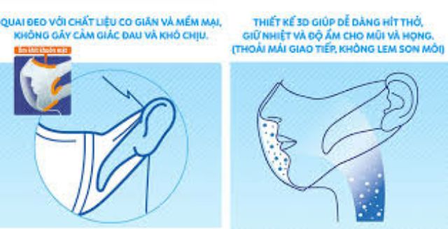 Khẩu trang 3D mask Unicharm Nhật Bản ngăn virut