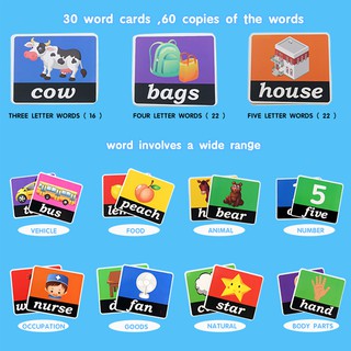 Coolplay Bộ đồ chơi tập đánh vần cho bé