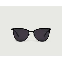 Kính Mát Sunnies Studios Malibu Chống Tia Uv400