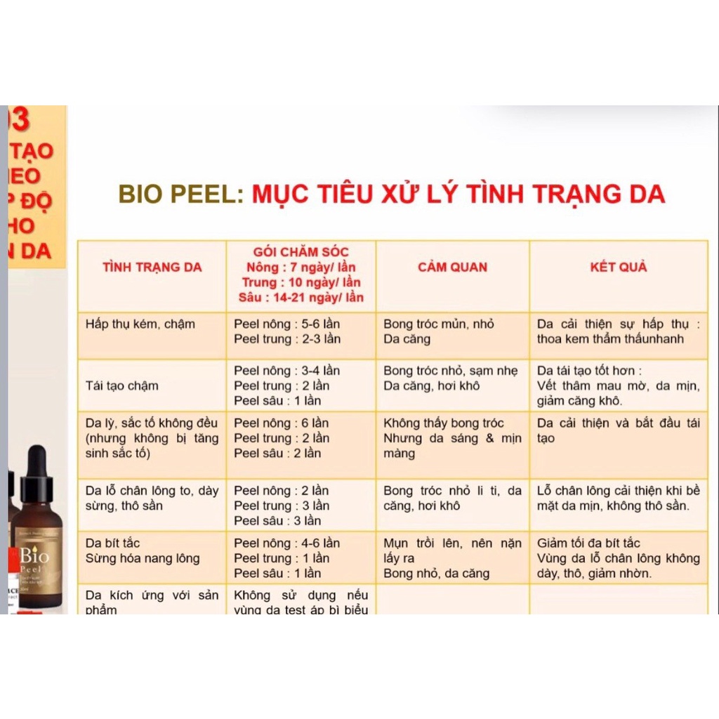 Bio Peel thay da sinh học mặt nạ peel da an toàn bằng công nghệ sinh học của mediworld ( MiGin Store )