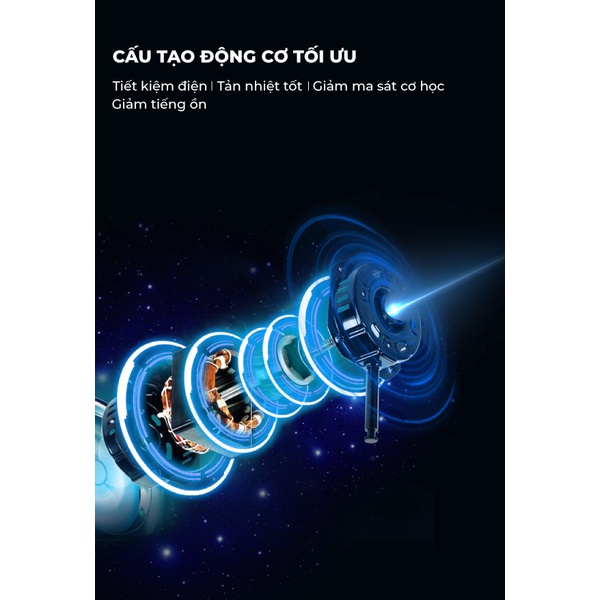 Quạt treo tường Coex CW-7210A - Điều khiển từ xa