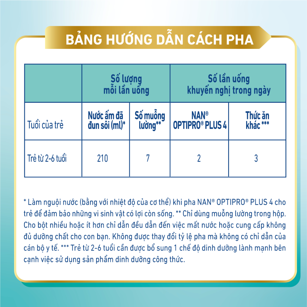 [Tặng Bàn ủi Elmich ] Combo 2 lon Sản Phẩm Dinh Dưỡng Nestlé NAN OPTIPRO PLUS 4 1500g/lon với 5HMO Hỗ Trợ Đề Kháng