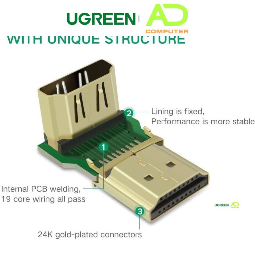 Đầu nối cổng HDMI male sang HDMI female vuông góc 90 độ UGREEN 20109  - Hàng phân phối chính hãng - Bảo hành 18 tháng