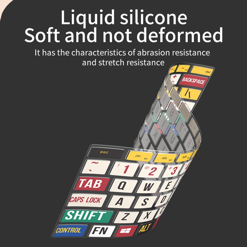 Miếng Dán Bảo Vệ Bàn Phím Chống Thấm Nước Và Chống Bẩn Cho Macbook Air Pro 13 15 16-inch Pro13.3 2022 M2 A2179 A2237 A1989