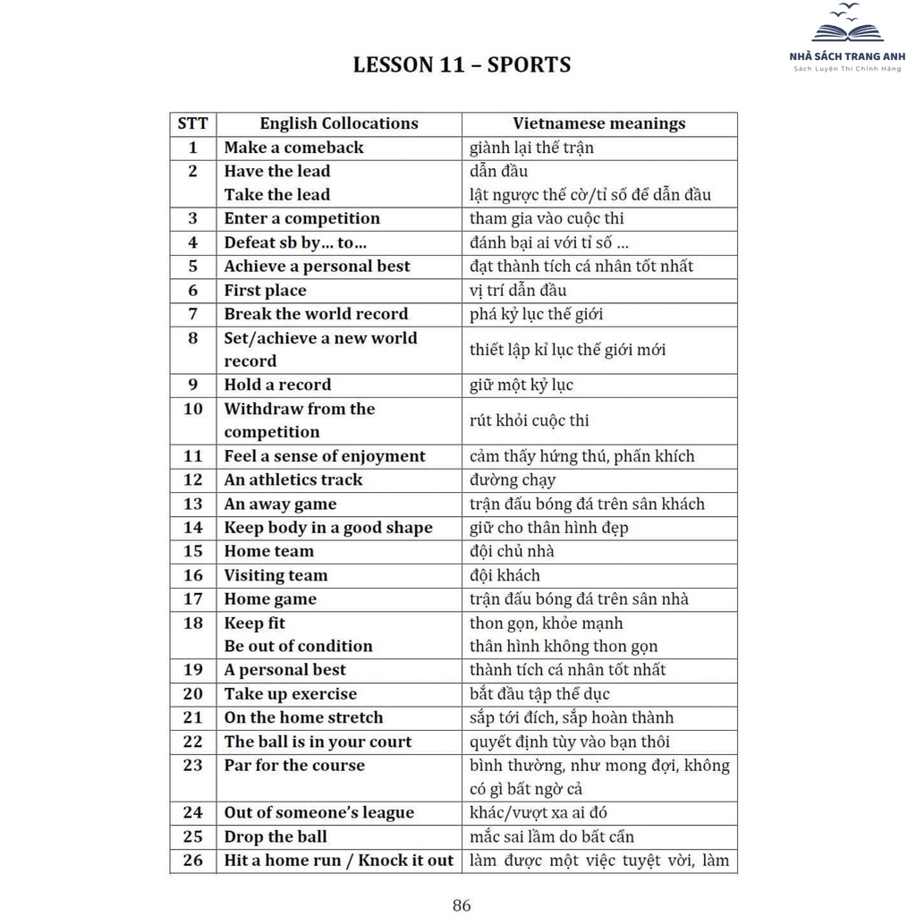 Sách - 2000 English Collocations And Idioms