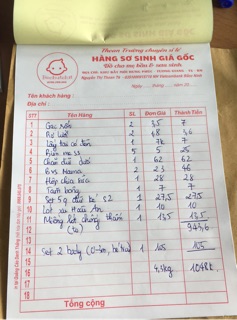 Combo sơ sinh siêu tiết kiệm 15.4