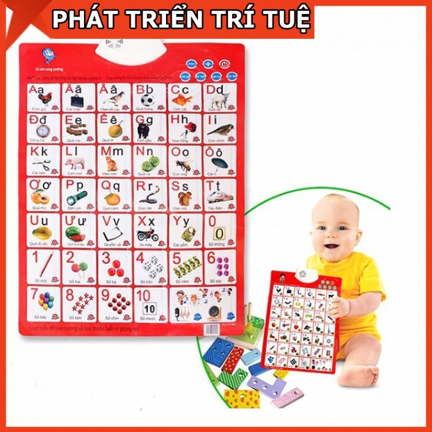 Bảng chữ cái và chữ số tiếng Việt điện tử phát tiếng nói treo tường cho bé