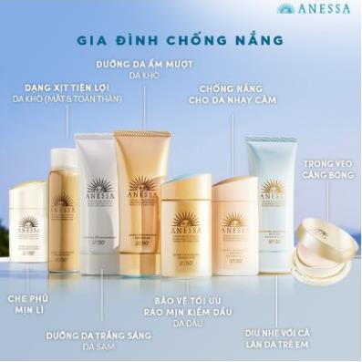 [CHÍNH HÃNG] Kem Chống Nắng Anessa Perfect UV Sunscreen Skincare Milk Bảo Vệ Hoàn Hảo Spf50+ Pa++++