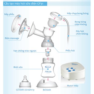 Phụ kiện máy hút sữa Gluck Baby GP31