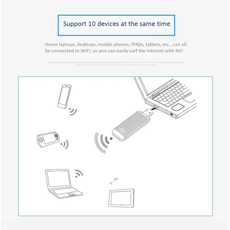 Usb Phát Sóng Wifi Ldw922 3g / 4g | BigBuy360 - bigbuy360.vn