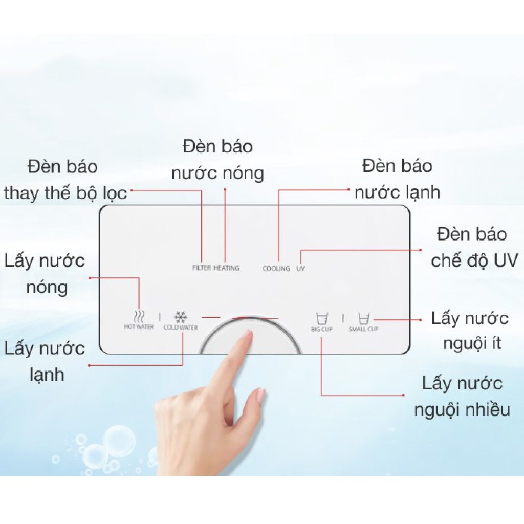 Máy lọc nước RO Toshiba TWP-W1643SV 4 lõi 3 chế độ nước nóng nguội lạnh , lọc nước có UV diệt khuẩn - Hàng trưng bày