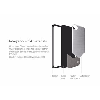 Ốp Lưng Cho Iphone 8 / Iphone 7 NILLKIN LENSEN CASE