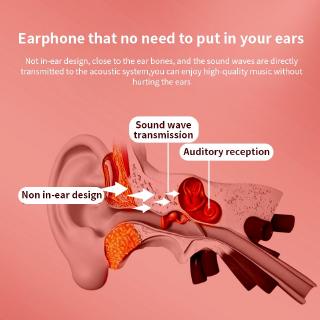 [✅COD]  Bluetooth Wireless Earphone Headset Bone Conduction Earhook With Microphone
