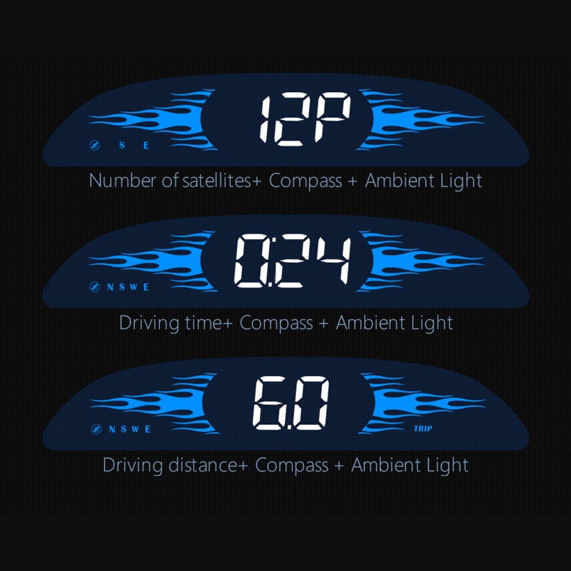 Đồng Hồ Đo Tốc Độ Kỹ Thuật Số HUD Chuyên Dụng Cho Xe Hơi