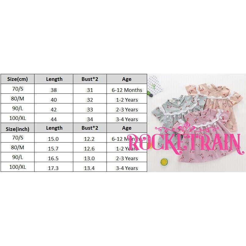 Đầm xoè Tutu phối hoa cho bé gái