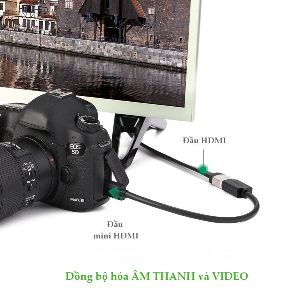 Cổng Chuyển Ugreen MiniHDMI Sang HDMI 20137